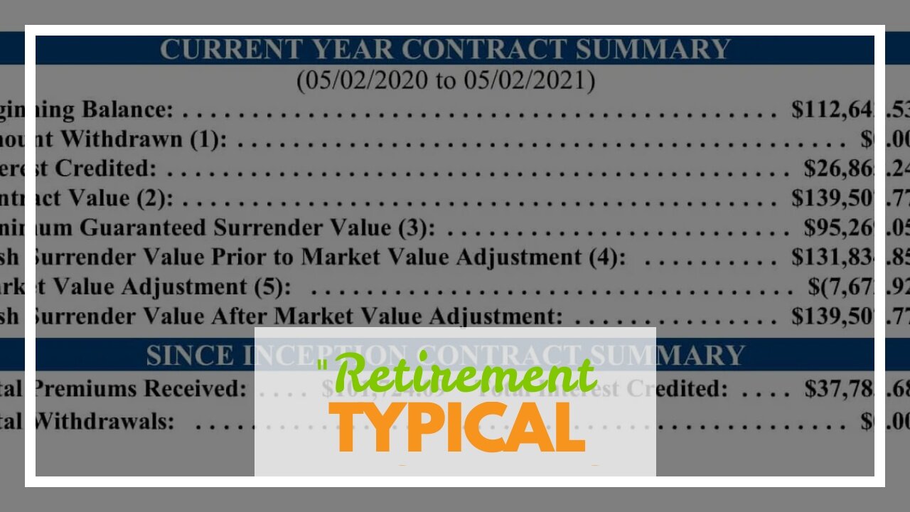 "Retirement Investing Tips for Different Age Groups" Can Be Fun For Everyone