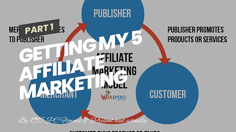 Getting My 5 Affiliate Marketing Tips for Beginners - Skimlinks To Work