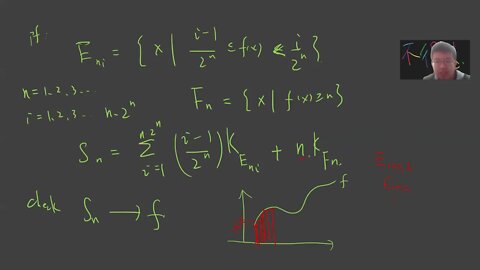 Definition of integral of a measurable function on measurable set and step function