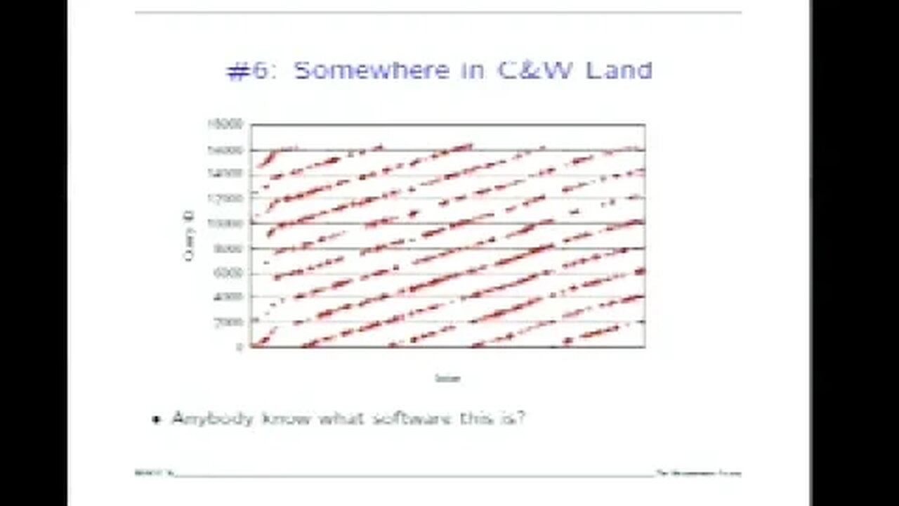 Toward Lowering the Load on DNS Root Nameservers
