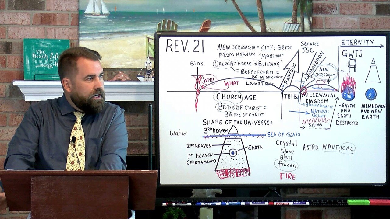 Revelation 21:1 to 27 New Jerusalem and Heaven and New Heavens and New Earth