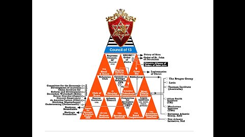 MYSTERY BABYLON - Who the Fuck is running our world ?