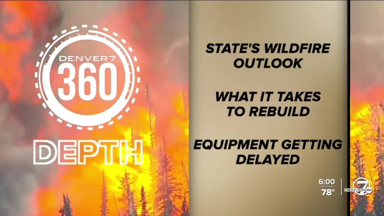 Wildfire outlook for 2022 in Colorado: A Denver7 360 In-Depth Look