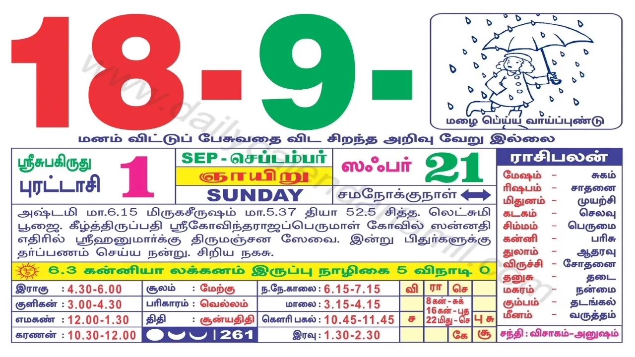 இன்றைய ராசிபலன் || 18|09|2022 ஞாயிற்றுக்கிழமை