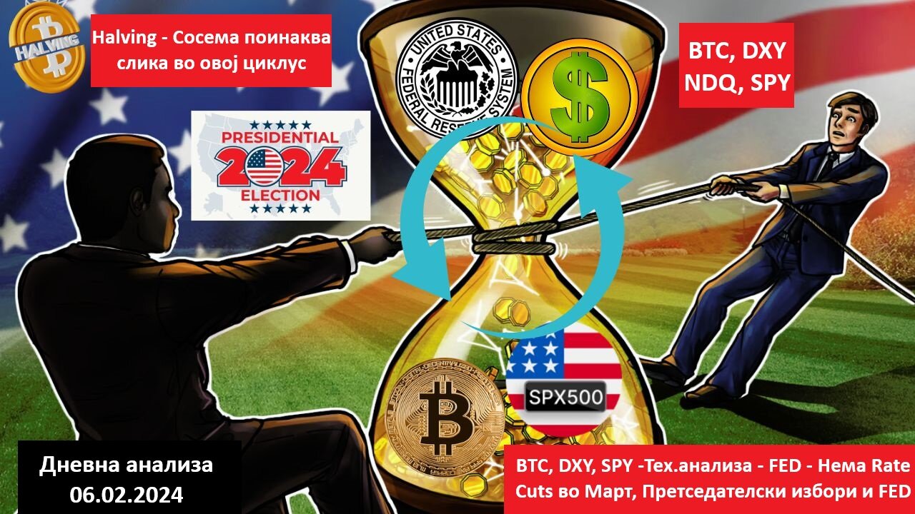 BTC, DXY, SPY -Тех.анализа - FED - Нема Rate Cuts во Март, Претседателски избори и FED 06.02.2024