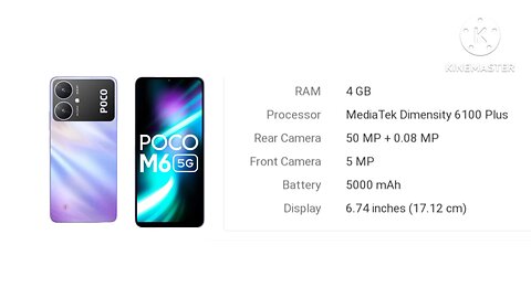 poco m6 5G flipkart price full details | aur Amazon price