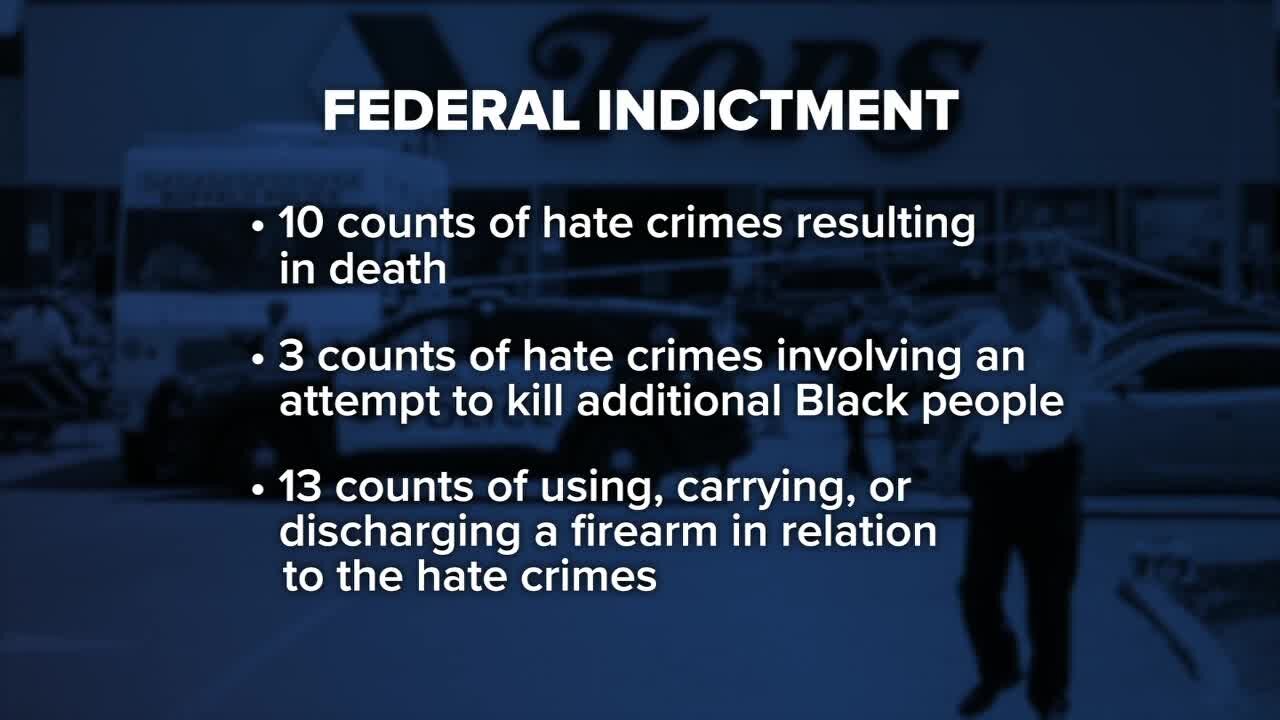 Federal grand jury indicts Buffalo mass shooting suspect on federal hate crime and firearm charges
