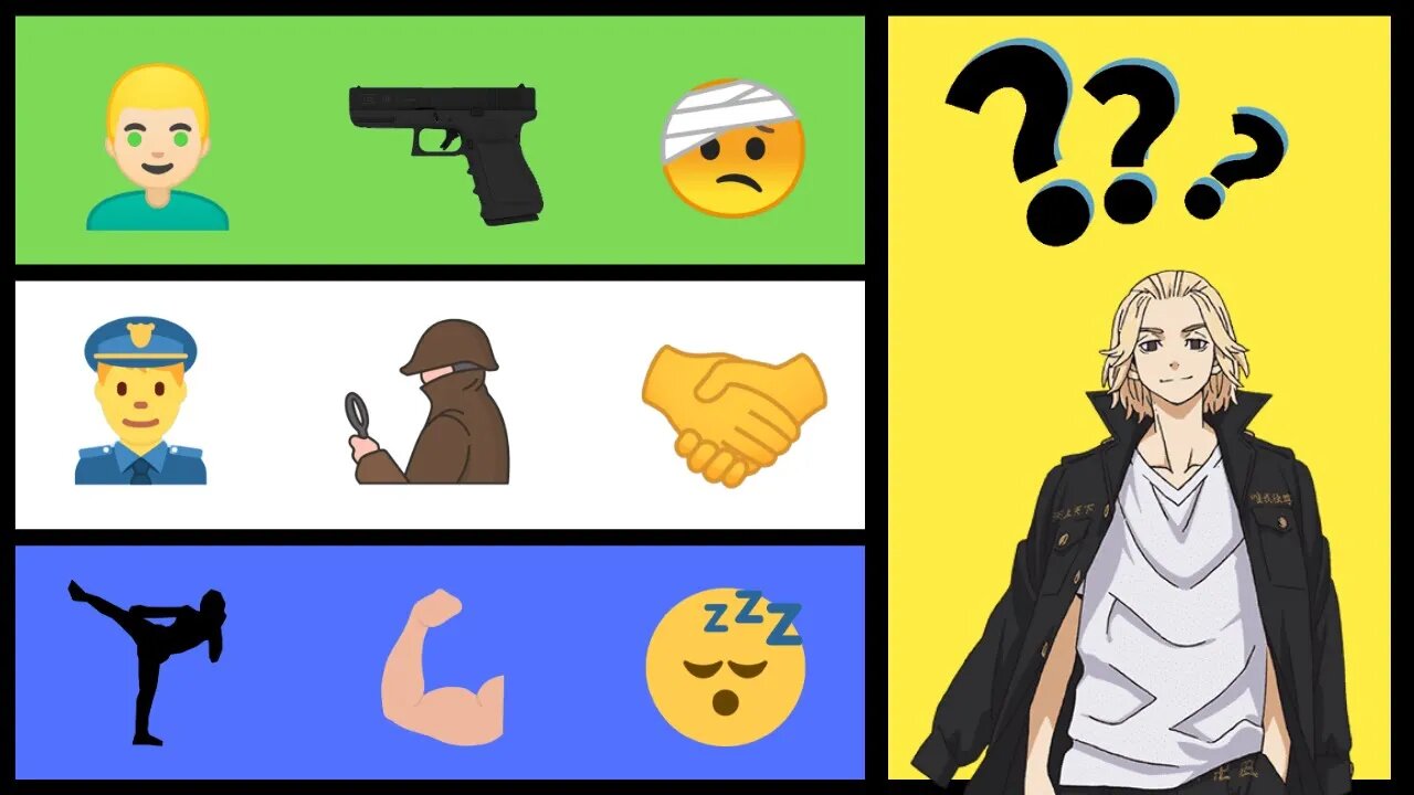 ADIVINHE O PERSONAGEM DE TOKYO REVENGERS PELO EMOJI - QUIZ TOKYO REVENGERS - ANIME QUIZ