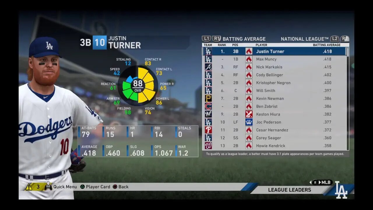MLB 19 Dodgers Franchise Gameplay 3