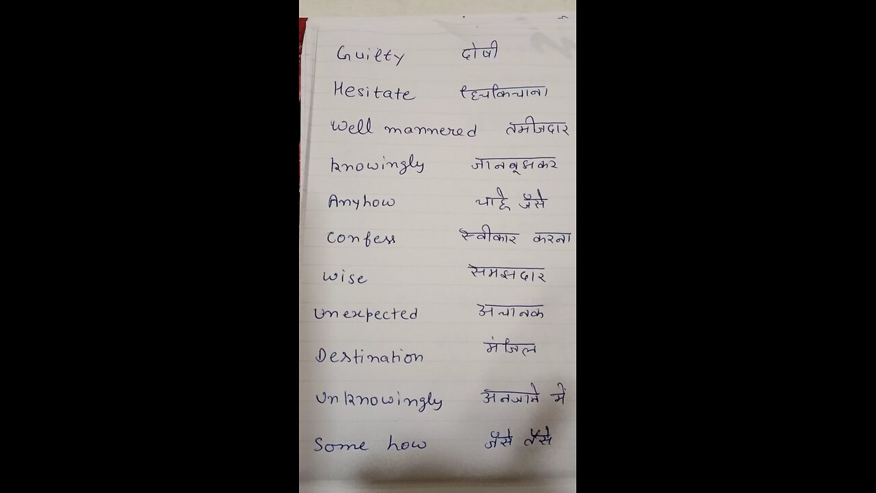 English Speaking Course for beginners Day 6# Mangla garg