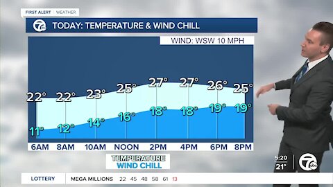 Metro Detroit Forecast: Temps stay in the 20s for the first time since Feb. 19th