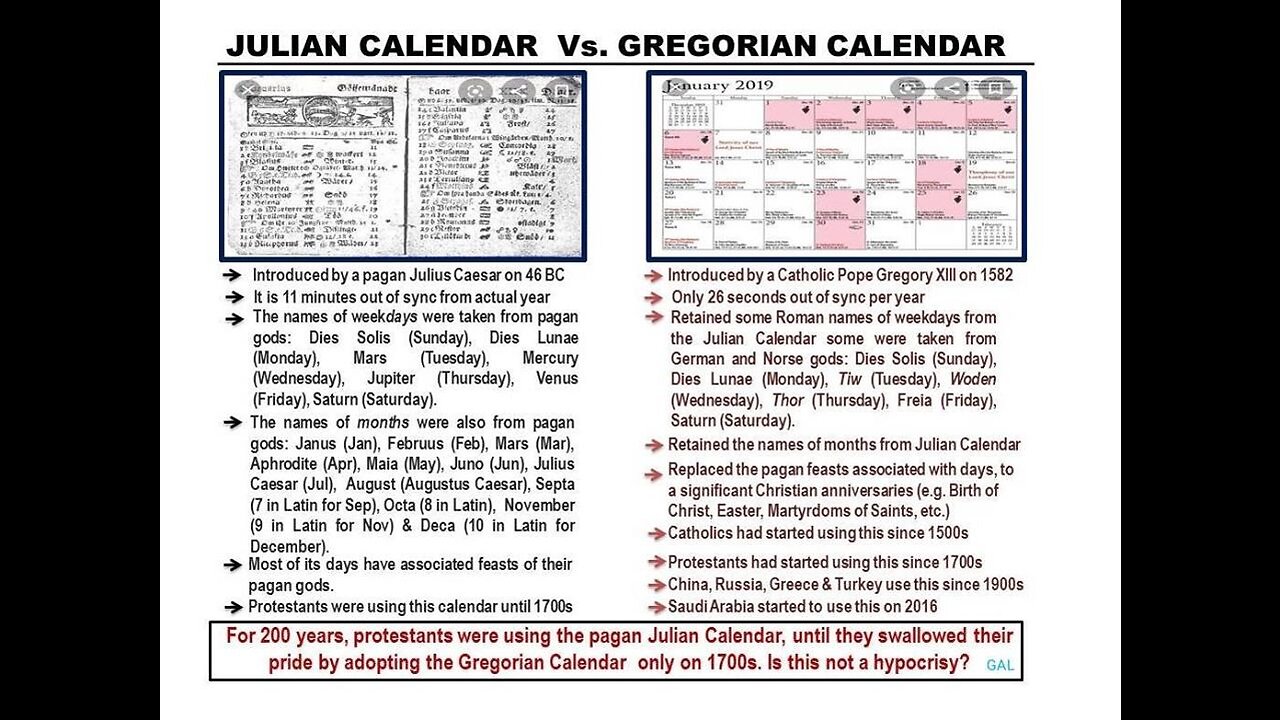 God's Calendar Vs. Man's Calendar History, Days, Months And Years Explained