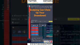 Scalping Trading: The Riskiest & Most Profitable Way To Invest