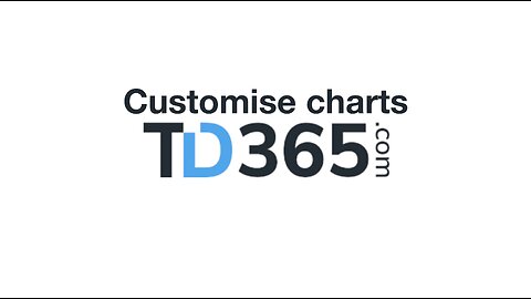 how to custom make chart (TD365.com)