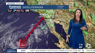 ABC 10News Pinpoint Weather with Meteorologist Megan Parry
