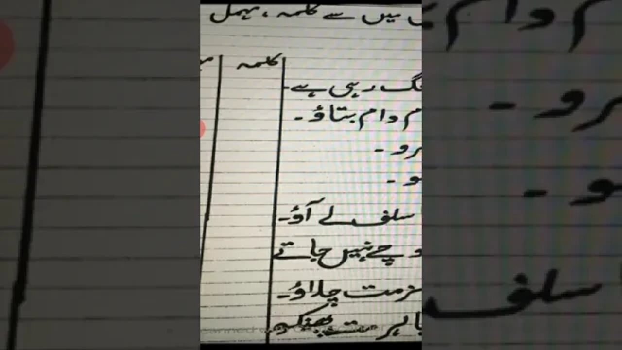 Class II Urdu B lec10 kalma mehmal ki wazahat