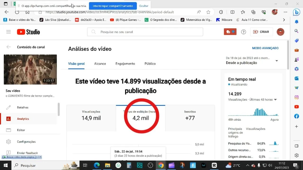 Mais um canal bateu a meta de 4 mil horas usando nossa estratégia