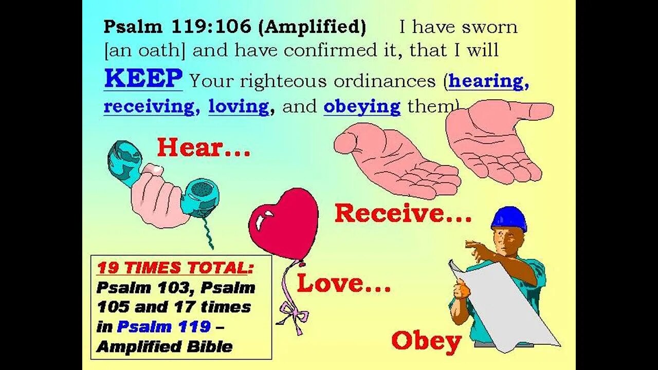 Psalm 119 Hear, Receive, Love and Obey God's COMMANDS