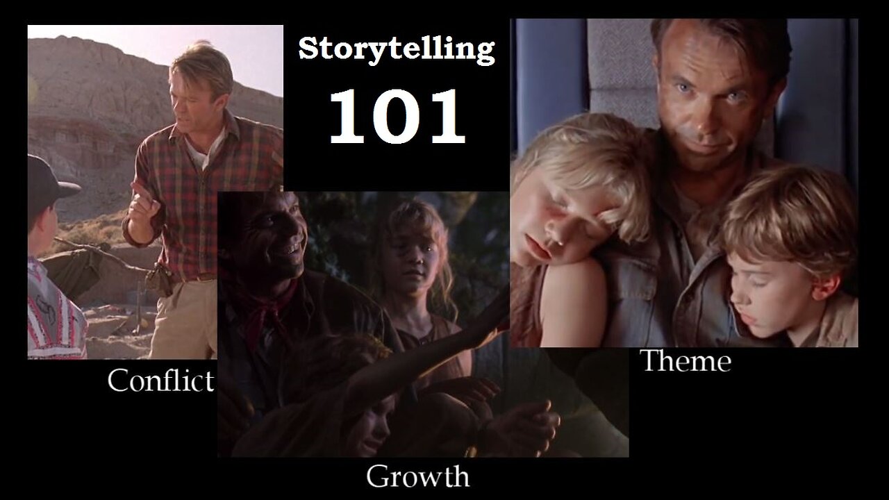 Storytelling 101: Conflict, Growth, and Theme