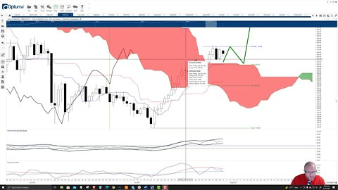Monero (XMR) Cryptocurrency Price Prediction, Forecast, and Technical Analysis - August 10th, 2021