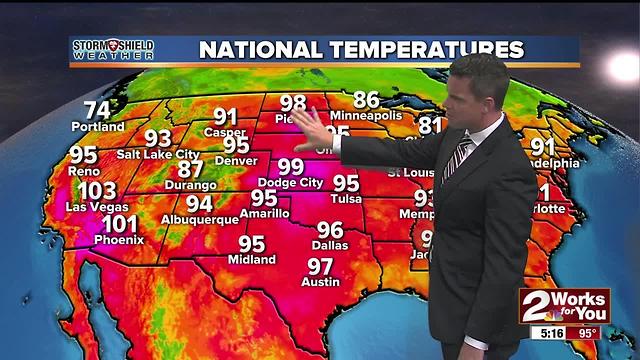2Works For You Stormshield Weather