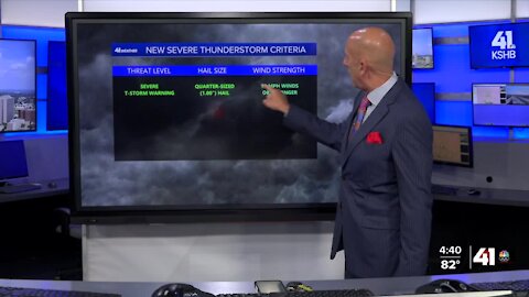 NWS rolls out new type of thunderstorm warning alert