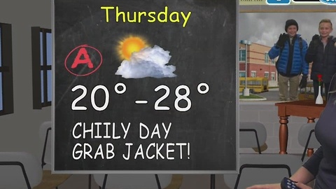 Thursday morning forecast