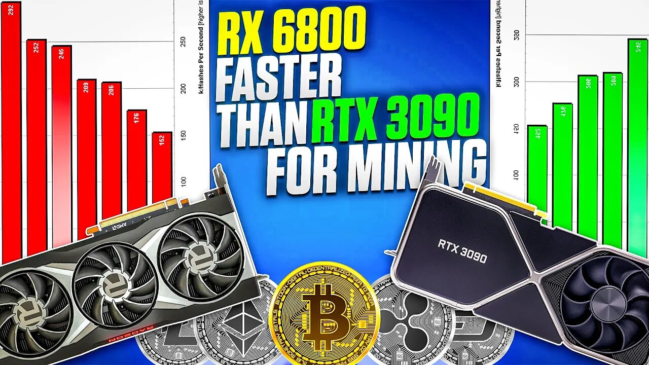 RX 6800 Rumored 50% Faster Than RTX 3090 at Mining Ethereum