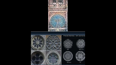 CYMANTICS - FREQUENCIES - VIBRATION 440Hz vs 432Hz - CHURCHES & TARTARIA