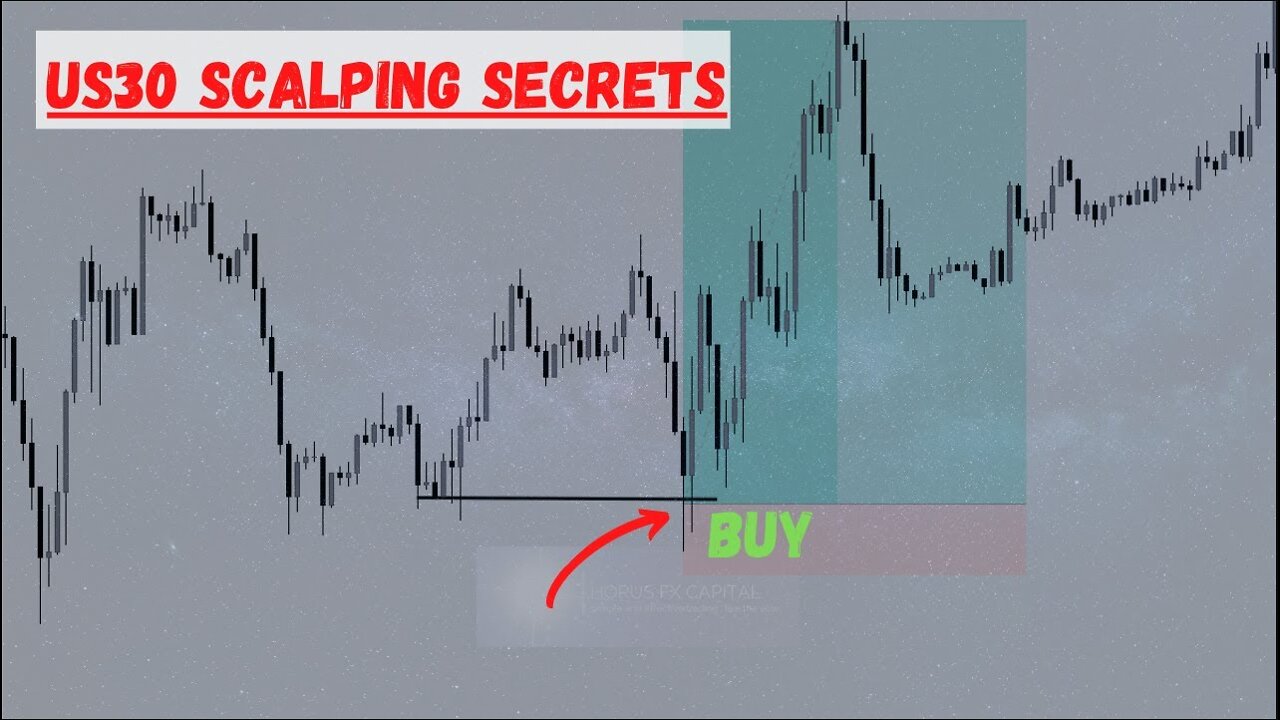 US30 Scalping! (INSANE STRATEGY)