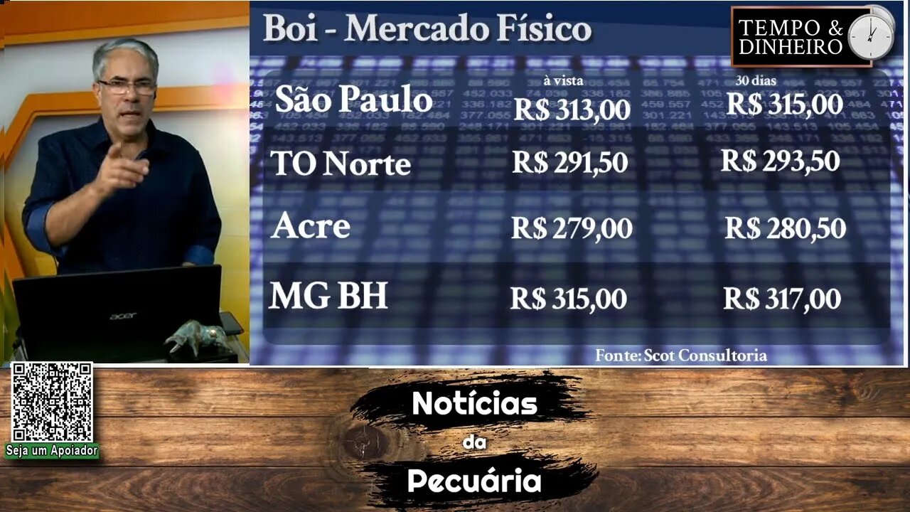 Boi gordo firme e reposição em alta na reta final de 2021