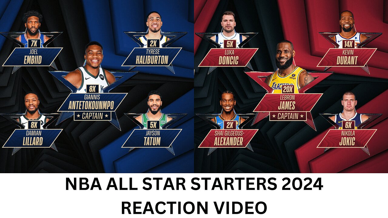 NBA ALL STAR STARTERS 2024 REACTION VIDEO