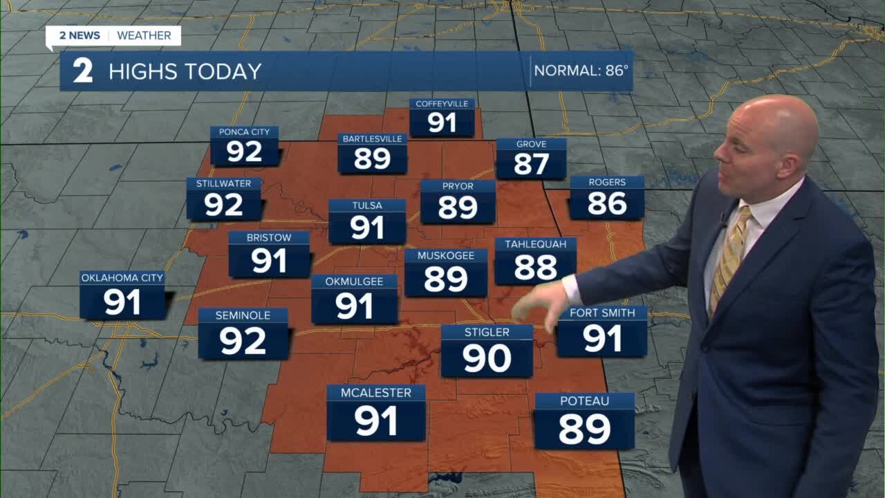 Very Warm And Dry Into the Weekend