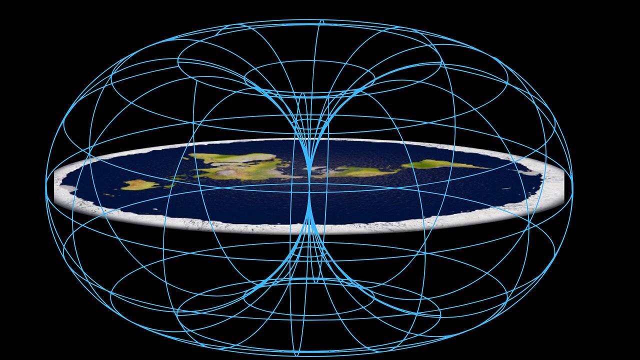 Rhumbline Networks, The Astrolabe, Zodiac Navigation, and the Aetheric Winds of Hildeguard