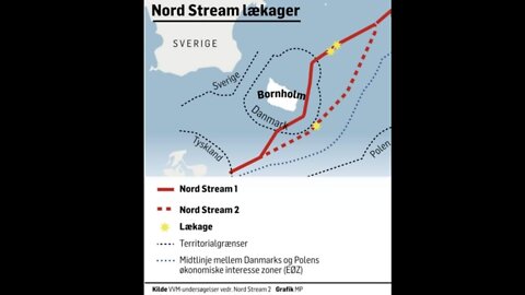 NORD STREAM KTO PO CO I DLACZEGO?