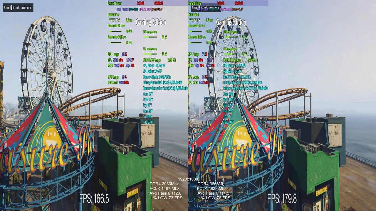 AMD Ryzen Fabric Clock Vs Tuned Ram BF5 GTAV 1920x1080