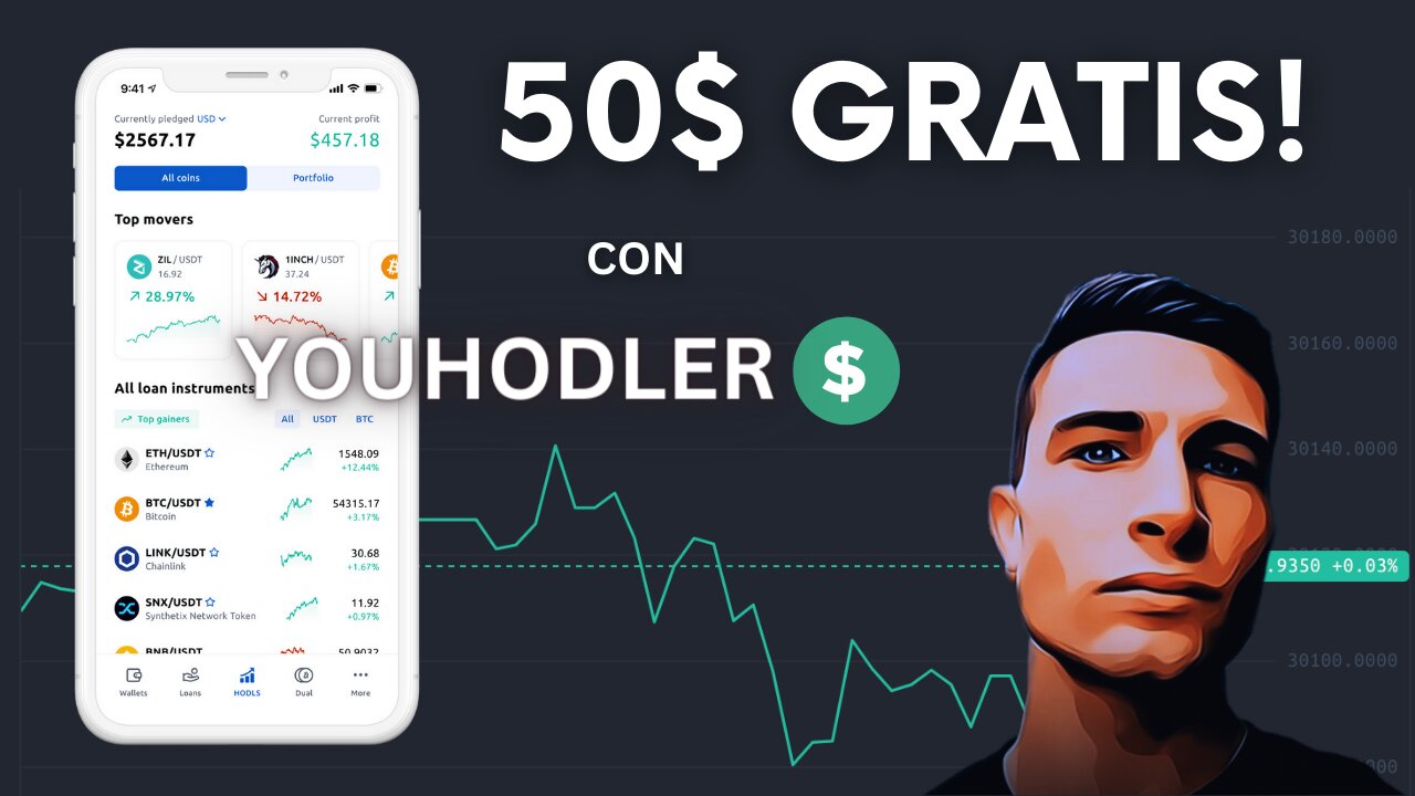 50$ GRATIS con YouHodler | Bonus istantaneo subito prelevabile