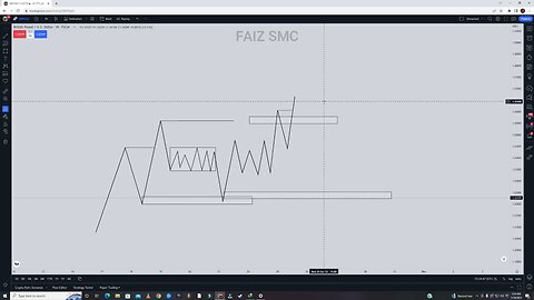 smc trading strategy !! leaked 😱😱