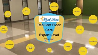 Rock Star Resilient Floor Care - Expert Level