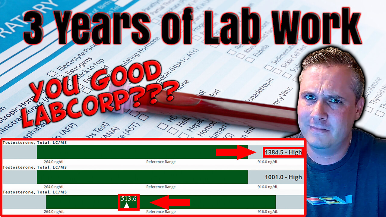 Three Years of TRT Lab Work! Are Testosterone Tests even Accurate? LabCorp Testosterone Test