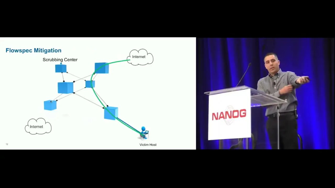 DDoS evolution and enhancing DDoS protection with BGP flowspec