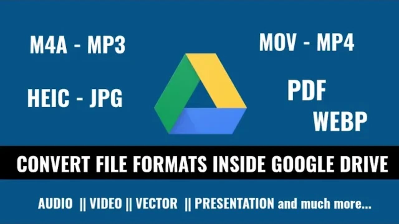 Convert Files Directly inside Google Drive