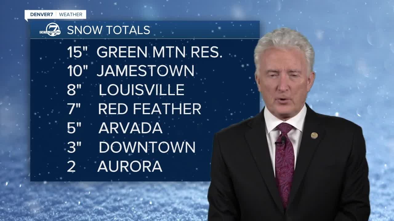 Early snow totals show up to 15 inches of snow in the foothills