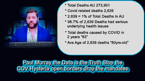 2022 FEB 16 Paul Murray the Data is the Truth Stop the COV Hysteria open borders drop the mandates