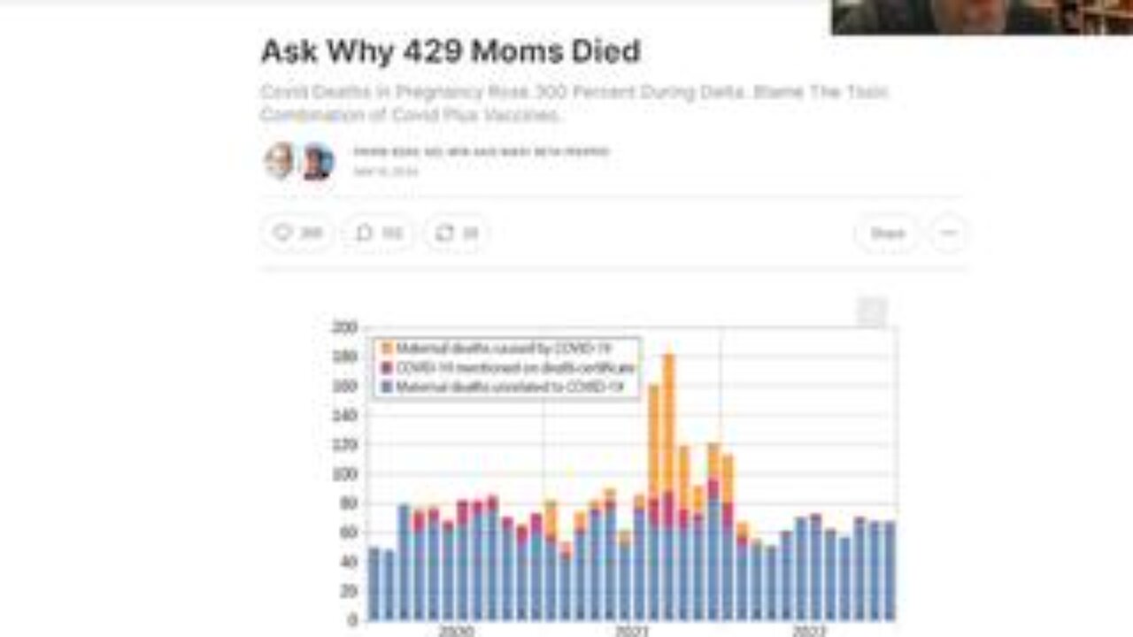 Young mothers are dying in their 1000's! WHY?????