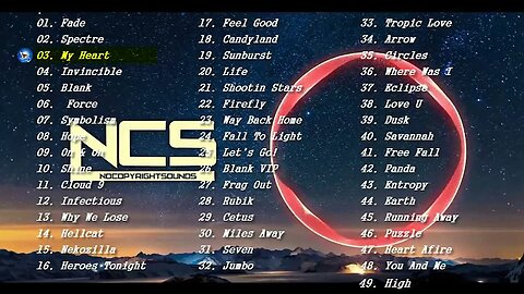 TOP 50 NCS SOUNDS TO PLAY IN YOUR VIDEOS