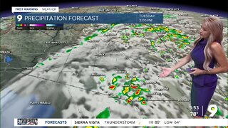 Showers, storms, and flood concerns