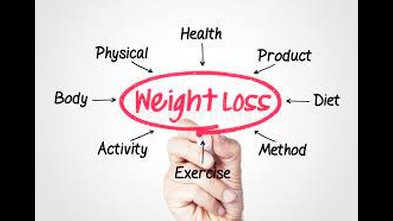 Want to lose weight try counting calories you take