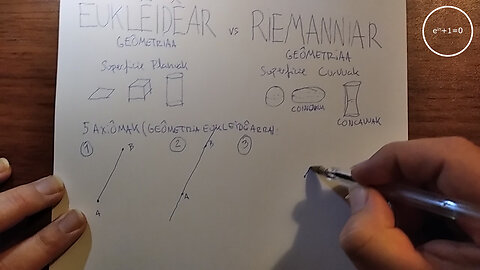 +10 001/004 007/013 003/007 zeropolia (1) e^(iπ)+1=0 (i) jainkoak (0) 007/008 eukleidêar-riemanniar