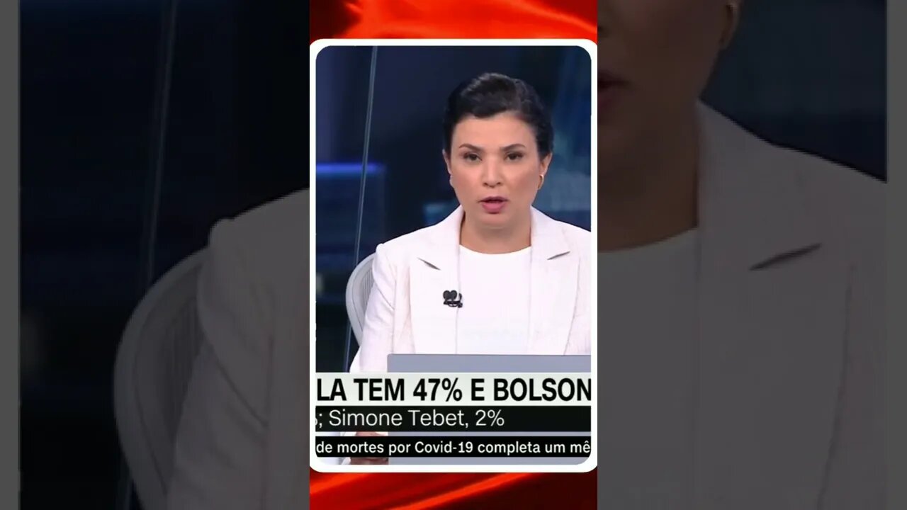 Lula perde voto entre as mulheres mas ganha votos entre homens @SHORTS CNN